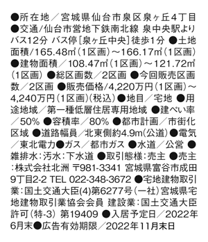物件概要