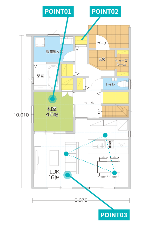 1階の間取り
