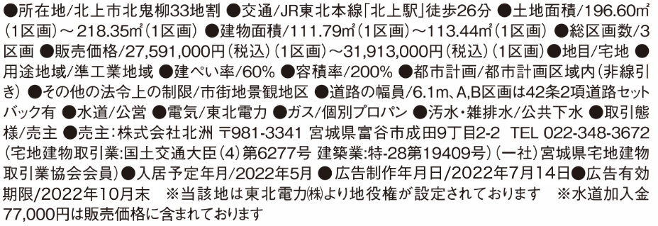 物件概要