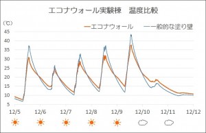 無題56