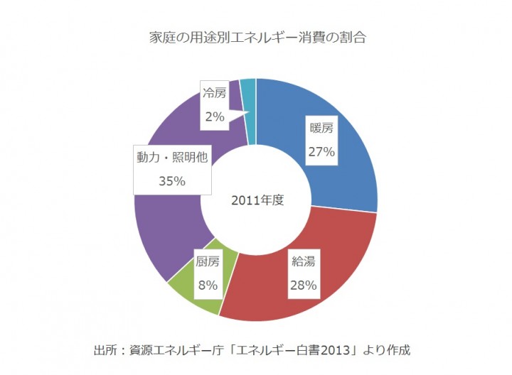 %e7%84%a1%e9%a1%8c5