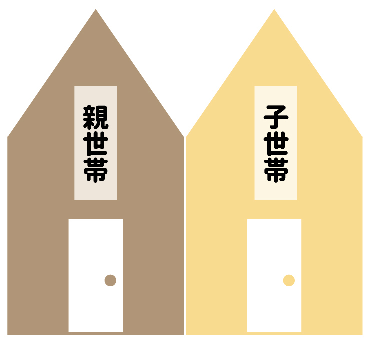 二世帯住宅のパターンについて解説 完全分離 完全共有 部分共有 北洲ハウジング 二世帯住宅のパターンについて解説 完全分離 完全共有 部分共有 北洲ハウジング