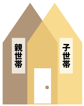 二世帯住宅のパターンについて解説 完全分離 完全共有 部分共有 北洲ハウジング