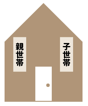 完全共有型の二世帯住宅