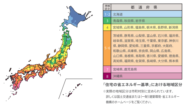 省エネ基準