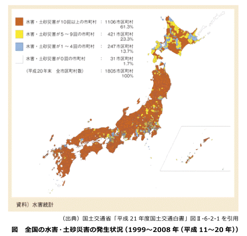 大雨に強い家】ゲリラ豪雨など水害に強い注文住宅づくりのポイントとは