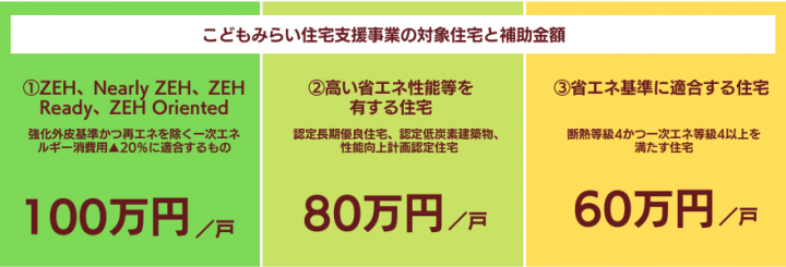 現代墓石 | 株式会社ECトレード