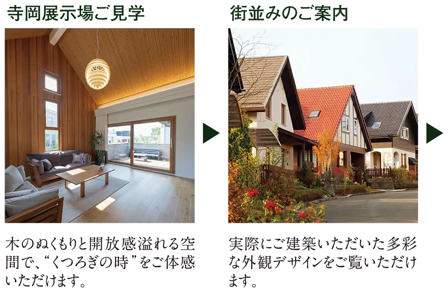 スケジュール
寺岡展示場見学＞街並みのご案内＞