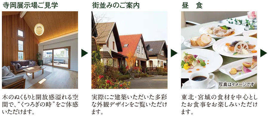 スケジュール
寺岡展示場見学＞街並みのご案内＞昼食